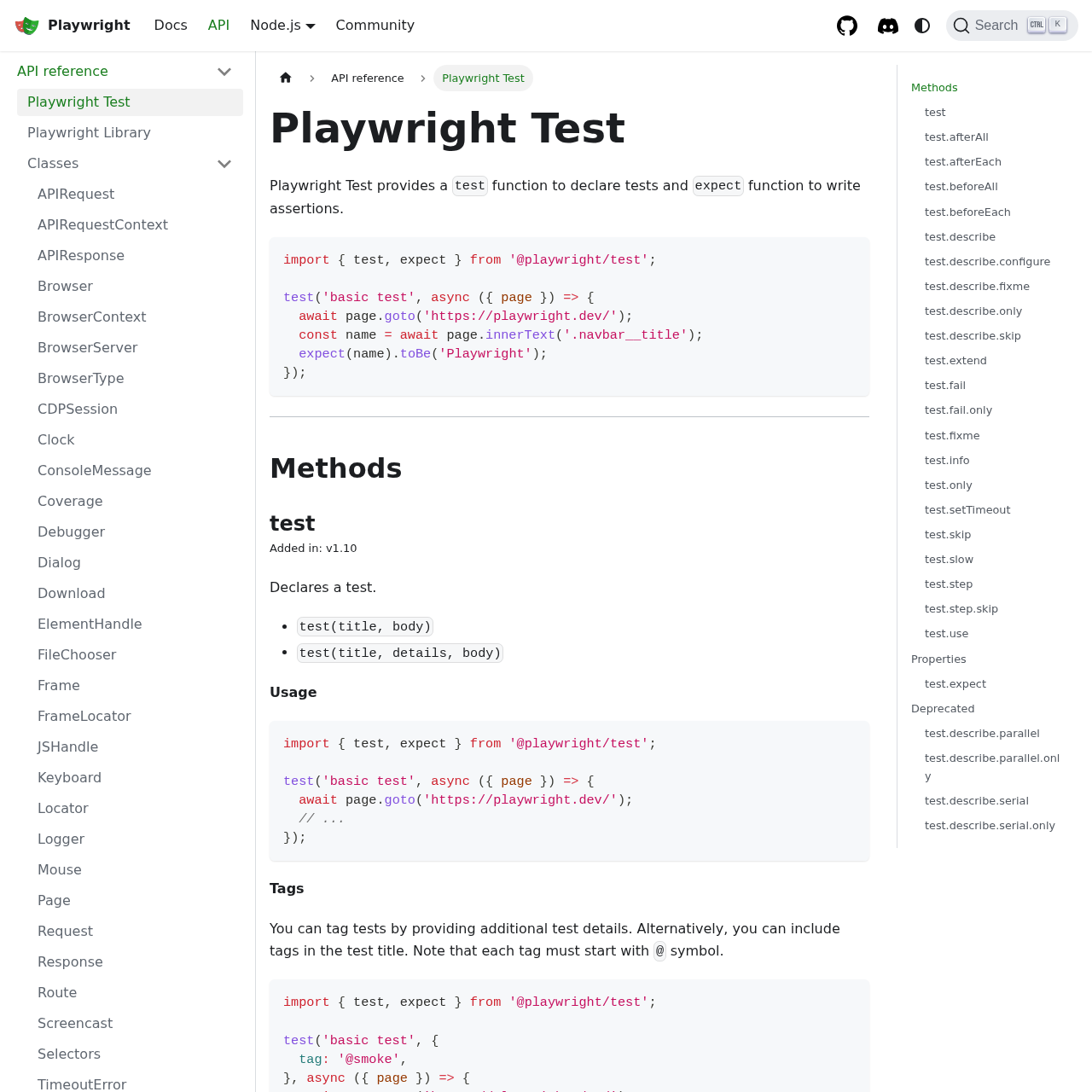 Playwright Test API reference documentation